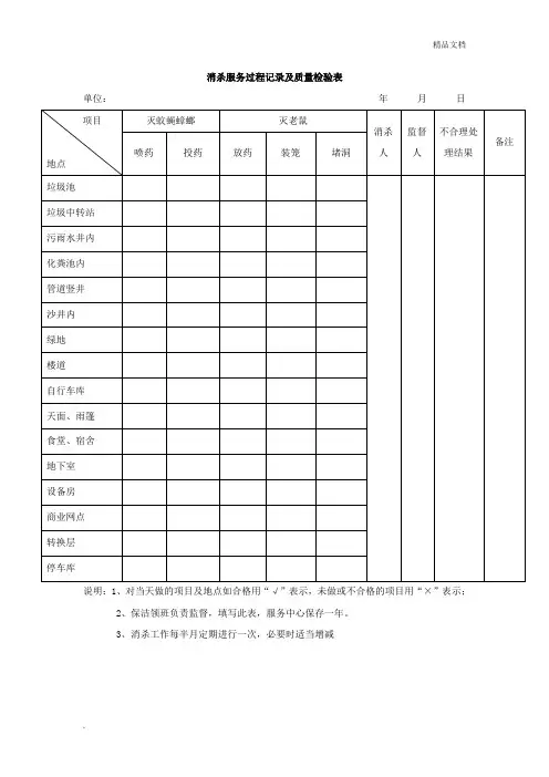 消杀记录表 3
