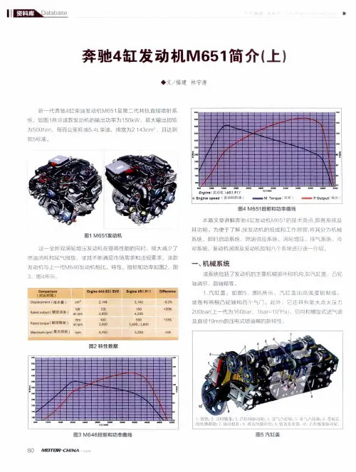 奔驰4缸发动机M651简介(上)