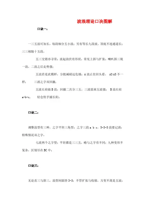 波浪理论口决图解