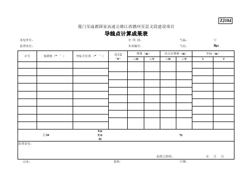 ZJ104导线点计算成果表