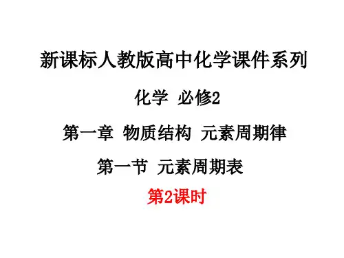 2020-2021学年高一化学人教版必修2第一章 第一节 元素周期表(第2课时)课件