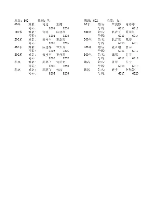 602班运动会报名表