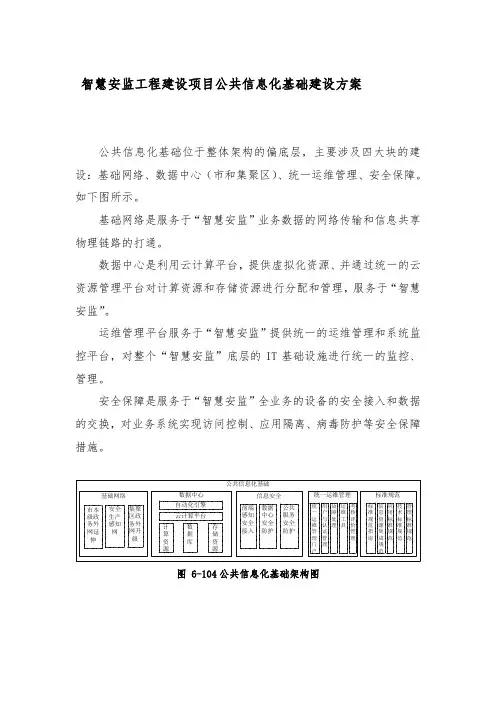 智慧安监工程建设项目公共信息化基础建设方案