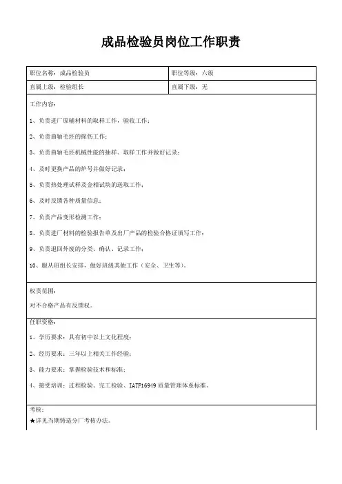 成品检验员岗位工作职责