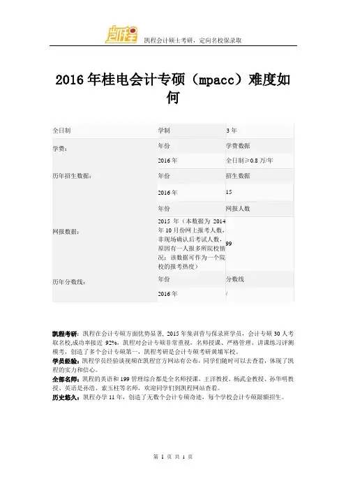 2016年桂电会计专硕(mpacc)难度如何