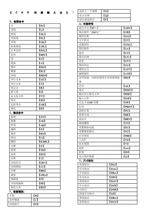 CAD快捷键命令大全(表格)