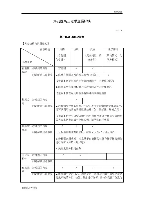 北京市海淀区2020届高三化学查漏补缺题含答案