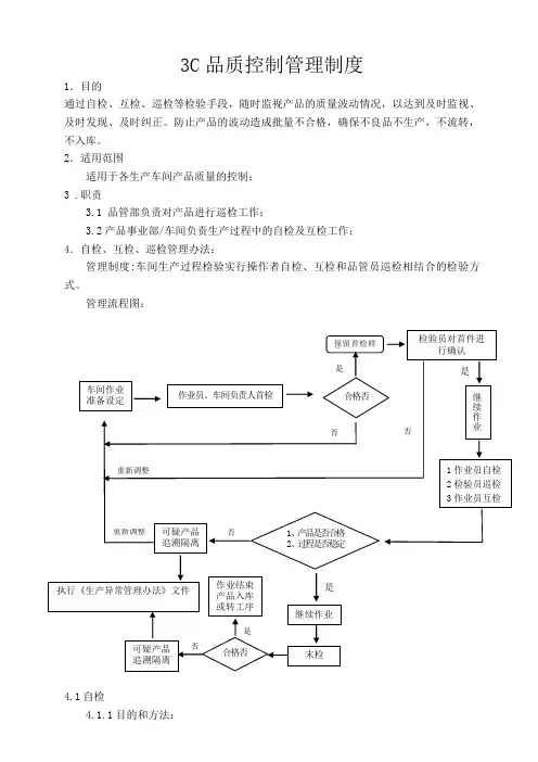自检、互检、巡检和末检管理办法