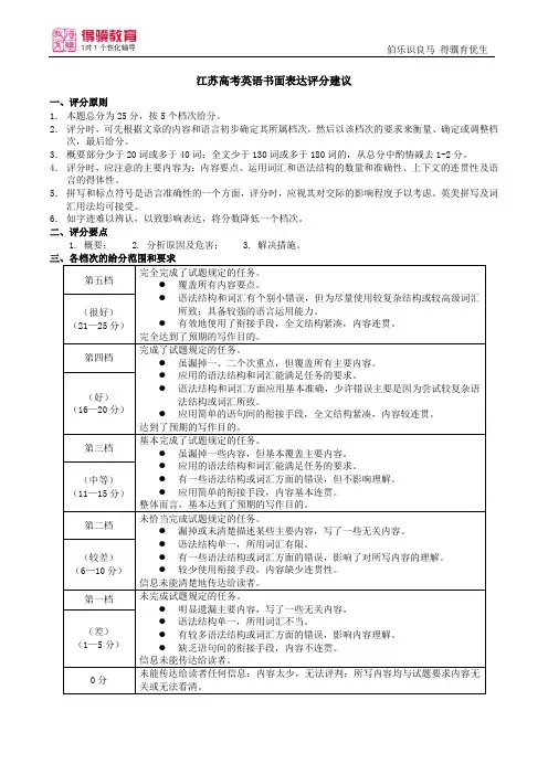 江苏高考英语作文评分细则