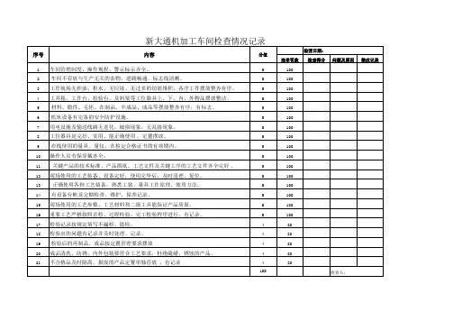 机加工车间检查记录