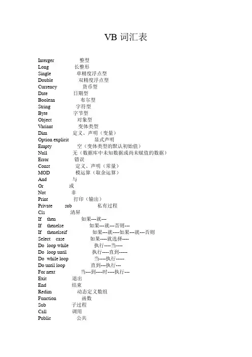 中级常用VB词汇表