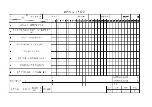 数控车床日点检表