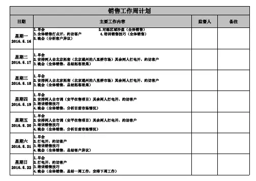 销售周工作计划