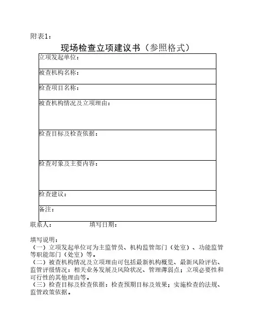 现场检查立项建议书