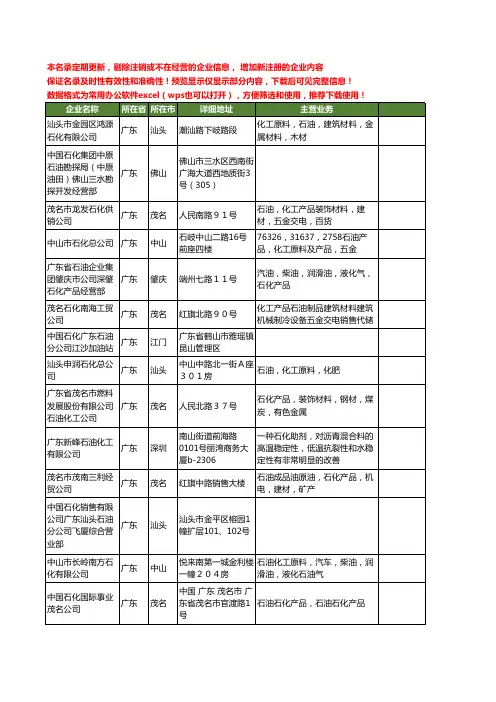 新版广东省石油石化工商企业公司商家名录名单联系方式大全816家