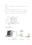 2.6弱电工程综合布线系统入门知识