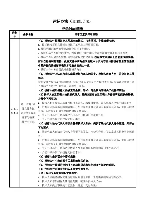 评标办法(合理低价法)[008]