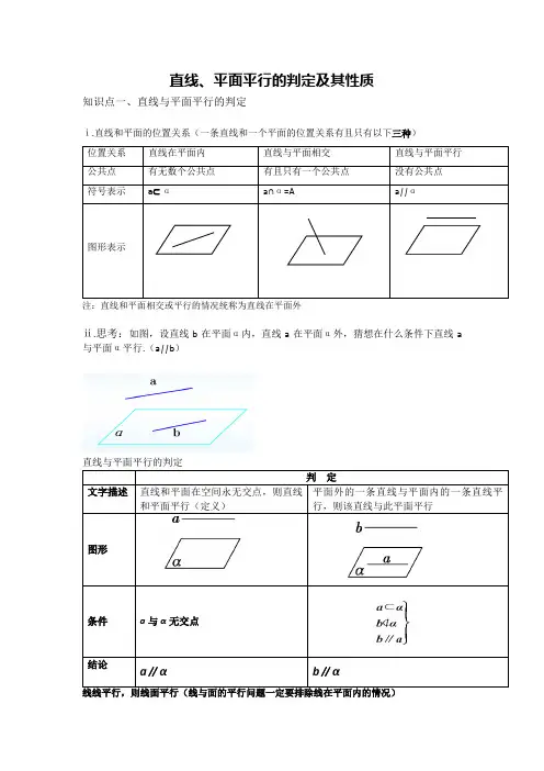 直线、平面平行与垂直的判定及其性质 复习