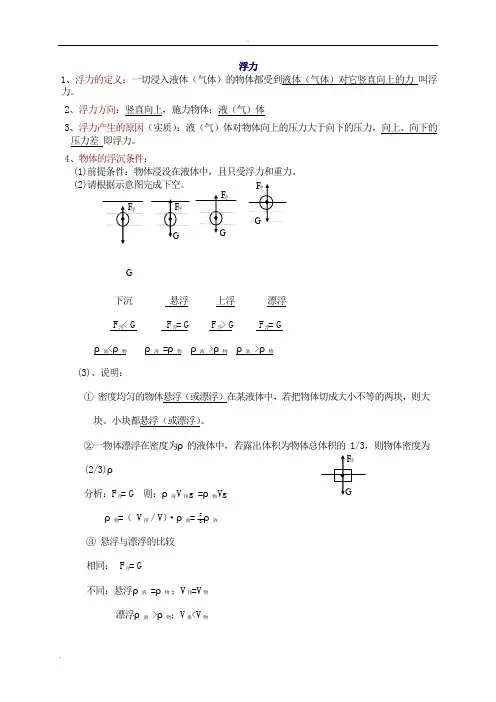 初中物理-浮力-知识点总结及练习题