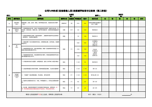 维修工测评表  
