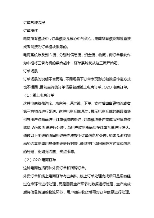 订单管理流程
