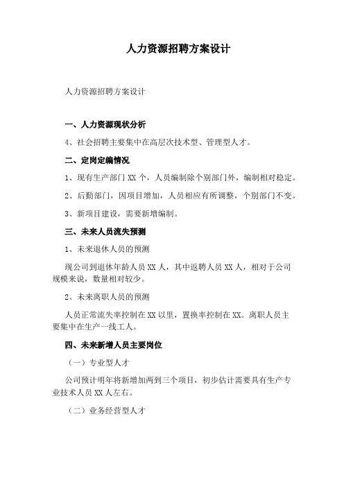 人力资源招聘方案设计
