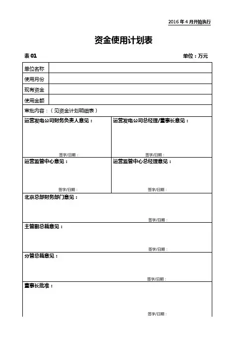 资金申请使用相关的表格 (1)