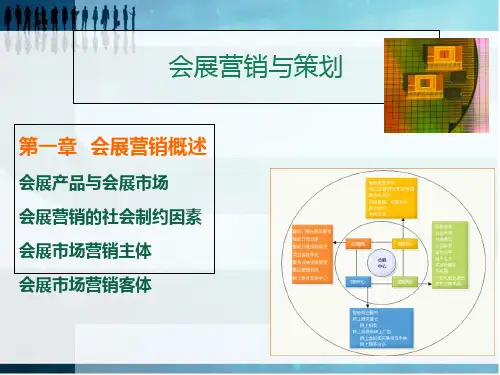 第一章 会展营销概述精品PPT课件