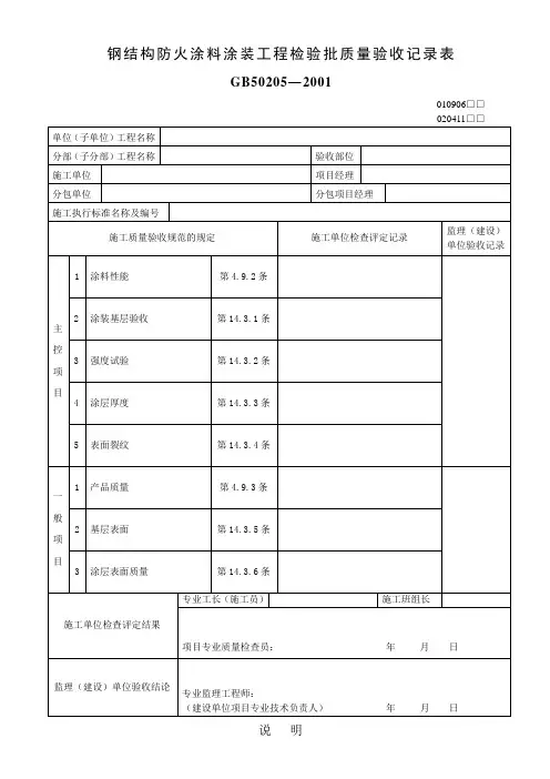 钢结构防火涂料涂装工程检验批质量验收记录表