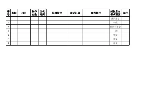 设备开发改善计划表