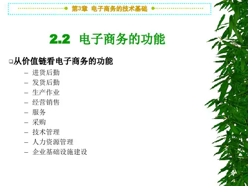 电子商务的网络技术基础
