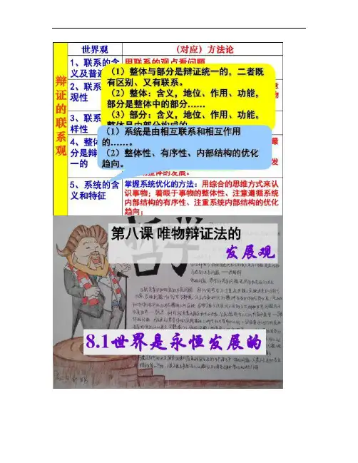 8.1世界是永恒发展的 课件(2016年最新精品课件.