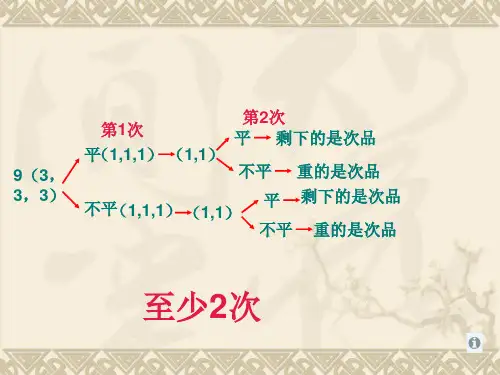 数学广角   找次品PPT课件