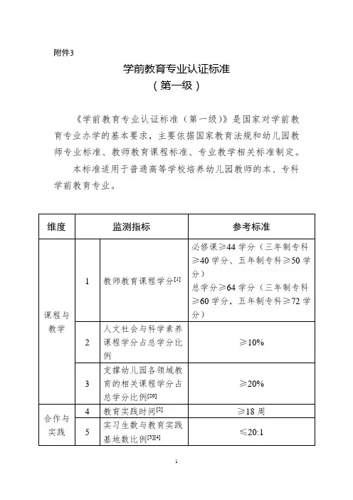 学前教育专业认证标准