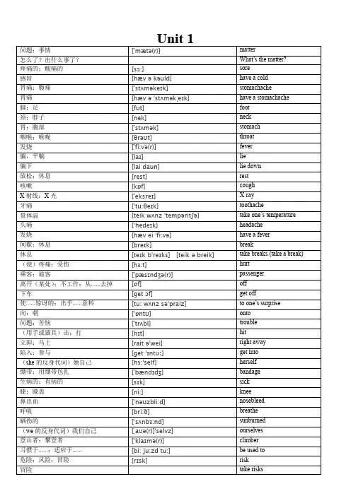最新人教版八年级下册英语单词表(带音标)