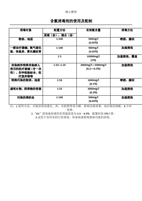 含氯消毒剂的使用及配制
