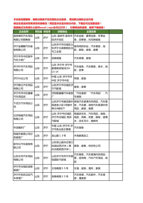 新版山东省济宁座垫工商企业公司商家名录名单联系方式大全38家