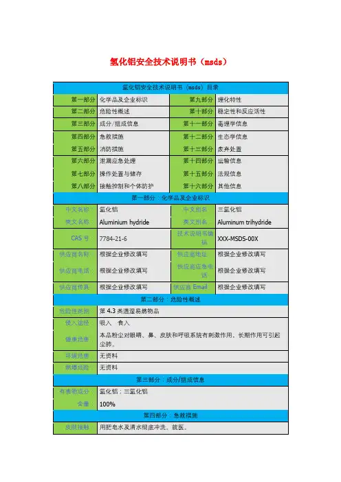 氢化铝安全技术说明书(msds)