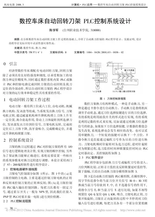 数控车床自动回转刀架PLC控制系统设计