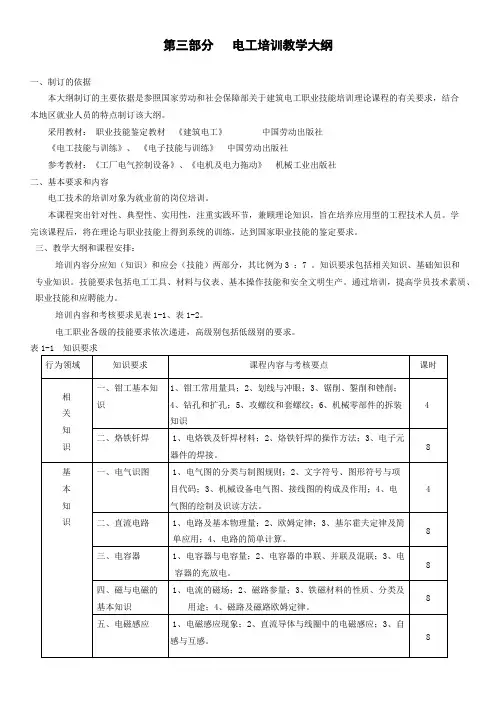 电工培训教学大纲 2