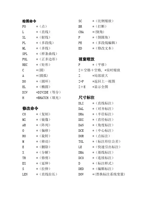 2007版CAD快捷键大全