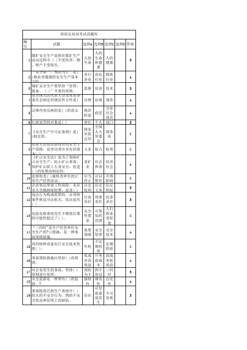 班组长试题库(附答案)