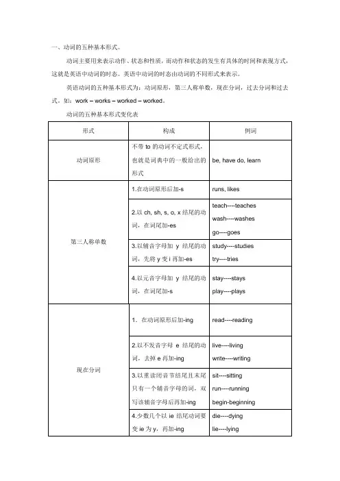 一 动词的五种形式