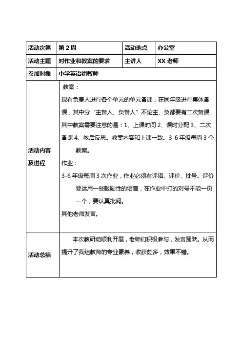 2015-2016小学英语组组教研记录
