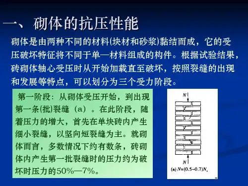 砌体的物理力学性能