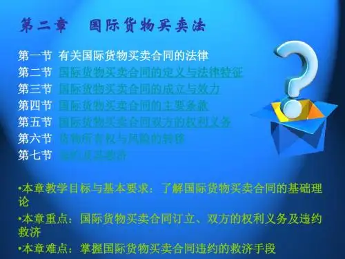 第二章国际货物买卖法