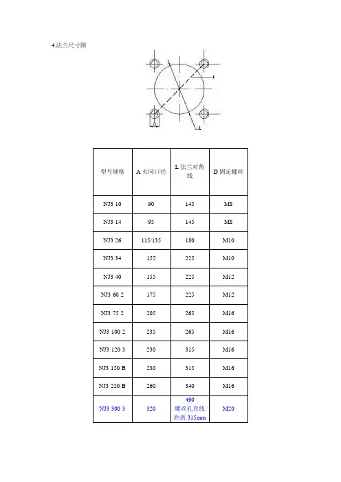 法兰尺寸图
