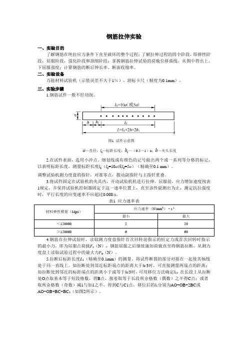 钢筋拉伸实验