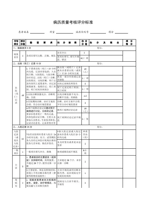 病历质量考核评分标准