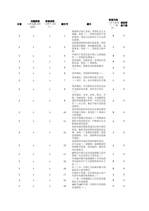 竞赛网上答题题库整理